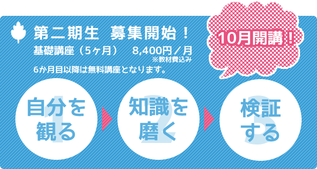 ラーニング・ポイントの楽習八策